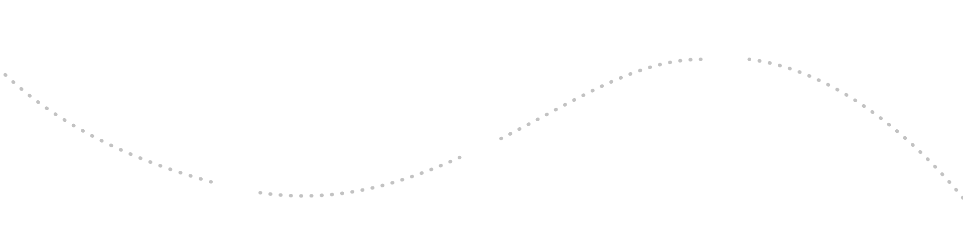 Linha pontilhada